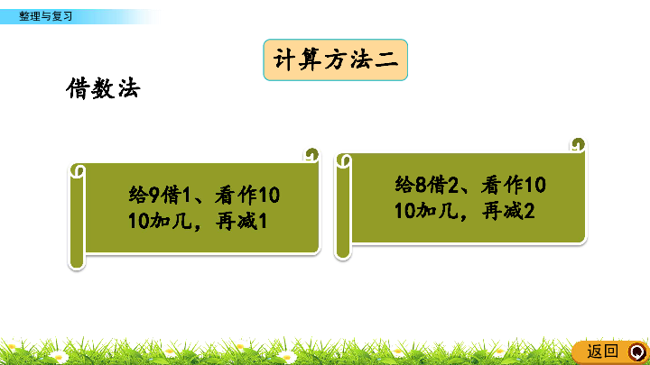 5.9 20以内的进位加法 整理与复习课件（17张ppt）