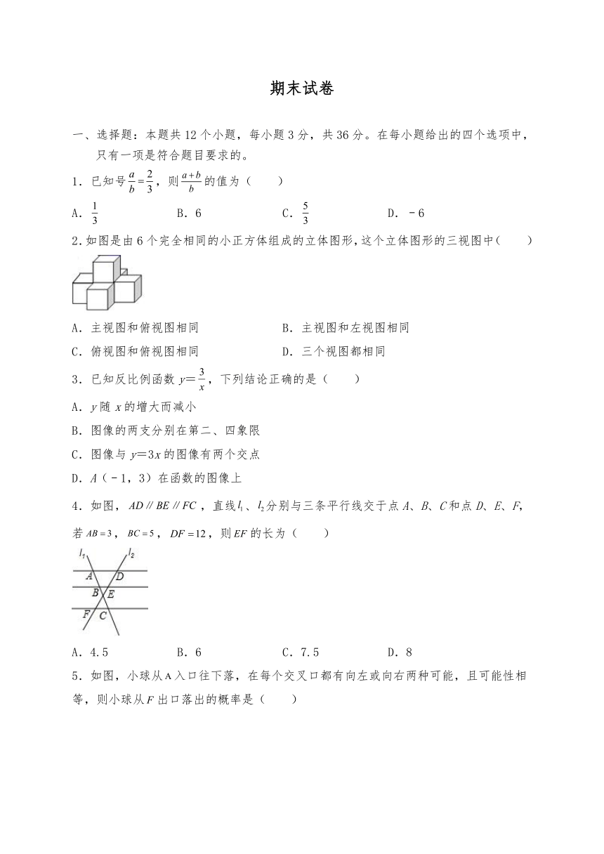课件预览