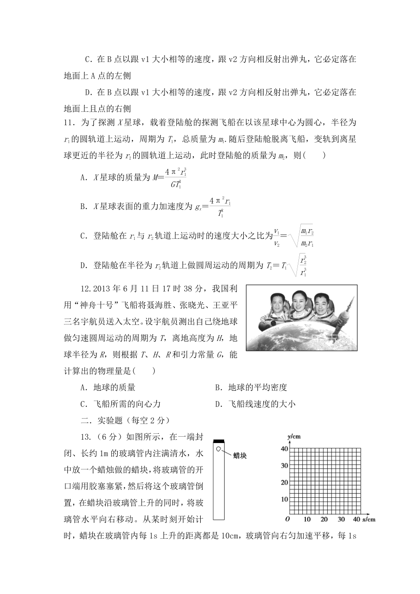 甘肃省会宁县第一中学2015-2016学年高一下学期期中考试物理（理）试题