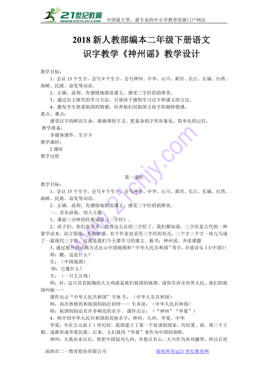 课件预览