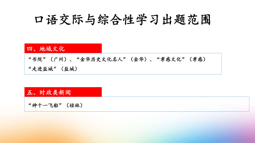 初中语文口语交际与综合性学习（语言运用）课件（课件40张）