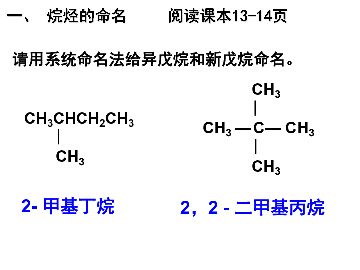 人教版高中化学选修五1.3有机化合物的命名（31PPT）