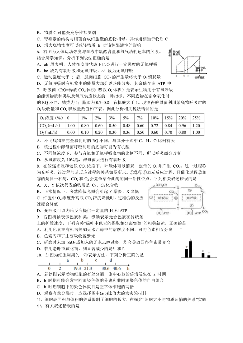 中学生标准学术能力基础性测试2021届高三9月测试生物试题