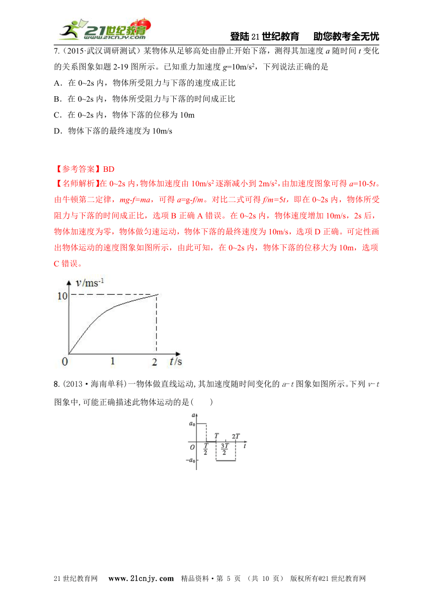 最新高考模拟题直线运动百题4加速度图象