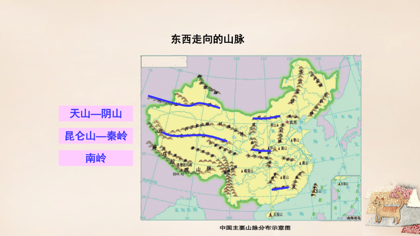 广东省深圳市文汇中学八年级地理上册 第二章 第一节 中国的地形课件 （新版）湘教版