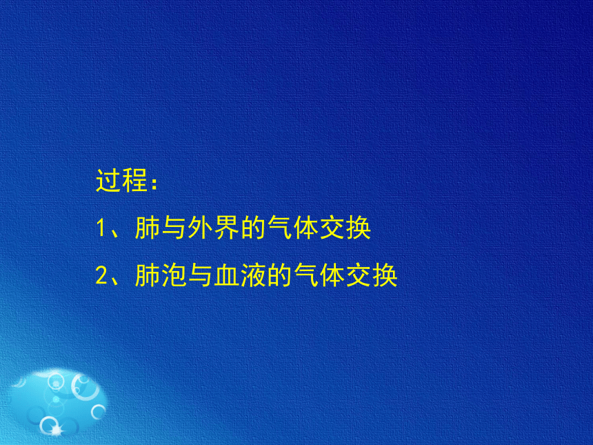 人教版七年级生物下册课件第三章第二节《发生在肺内的气体交换》课件(共22张PPT)