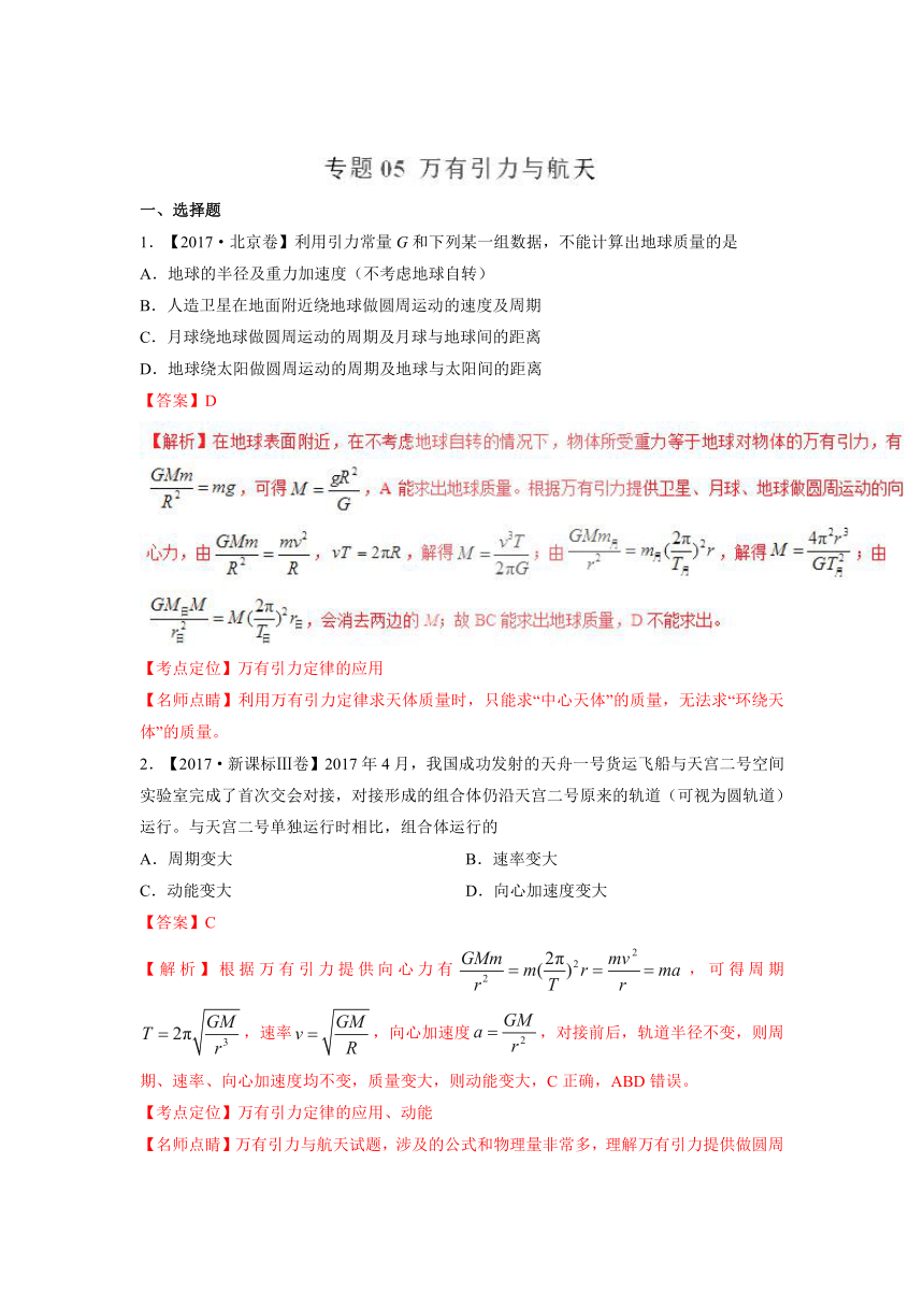 2018高考一轮复习 专题 05 万有引力与航天-真题汇编（2015-2017）（解析版）