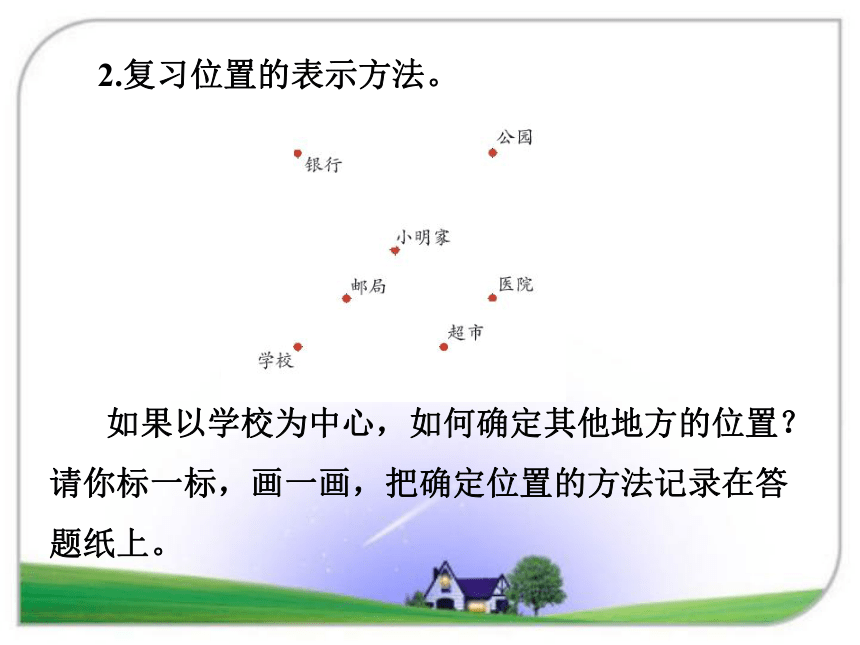 数学六年级下人教版6.2图形与位置复习课件（20张）