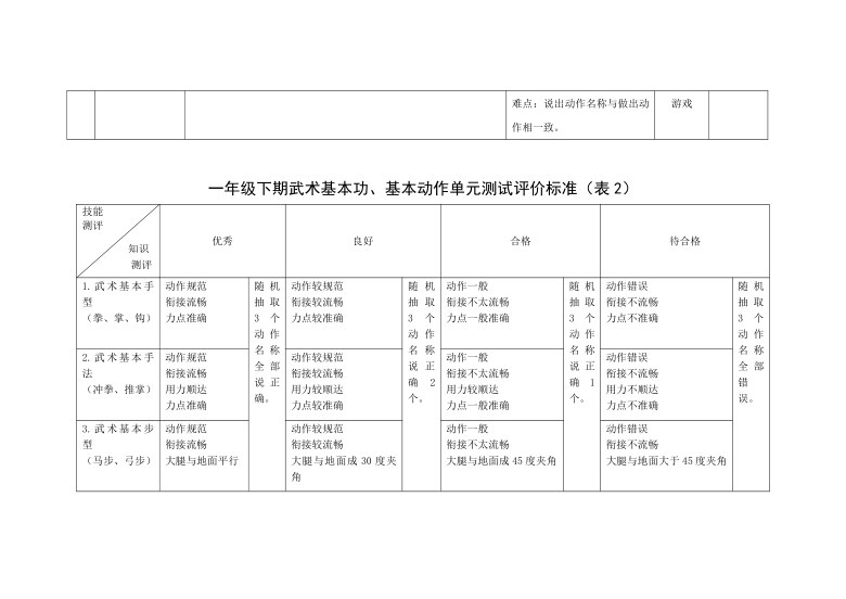 体育与健康人教1～2年级全一册冲拳教案