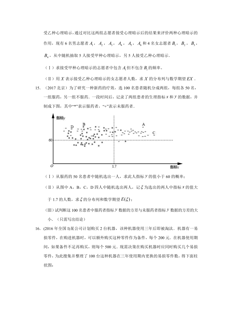 2010-2020高考数学真题分类汇编  专题十一  概率与统计 第三十五讲离散型随机变量的分布列、期望与方差world含解析