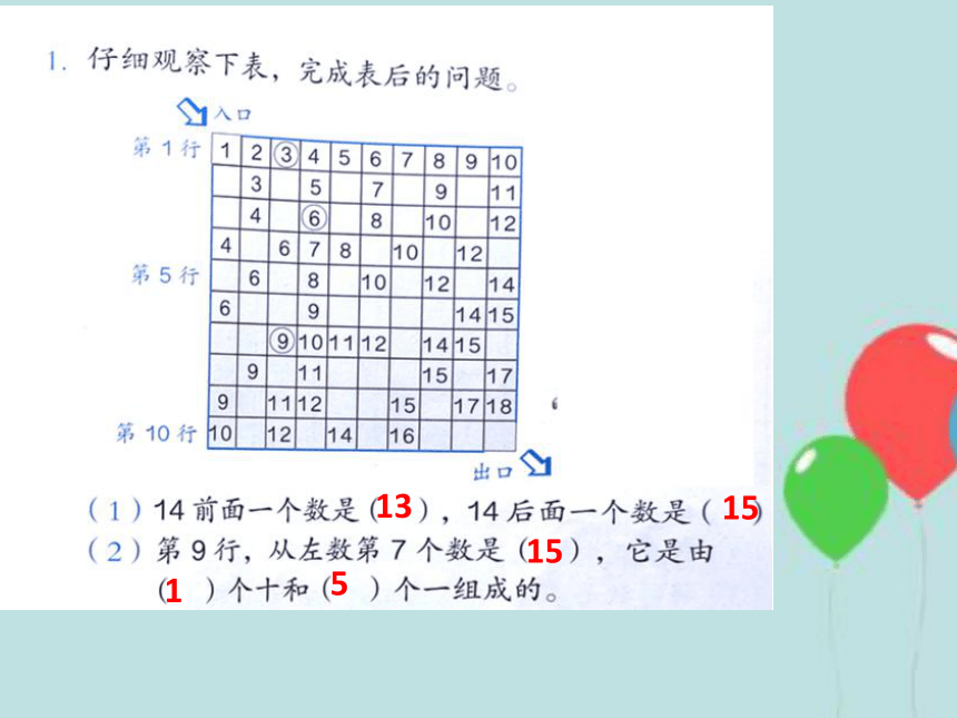 人教版小学一年级数学上 9 总复习 课件