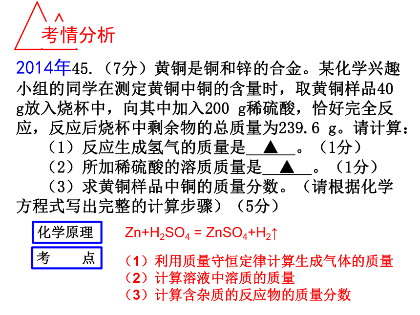 广东省深圳市2017届中考化学专题课件-计算题（35张PPT）