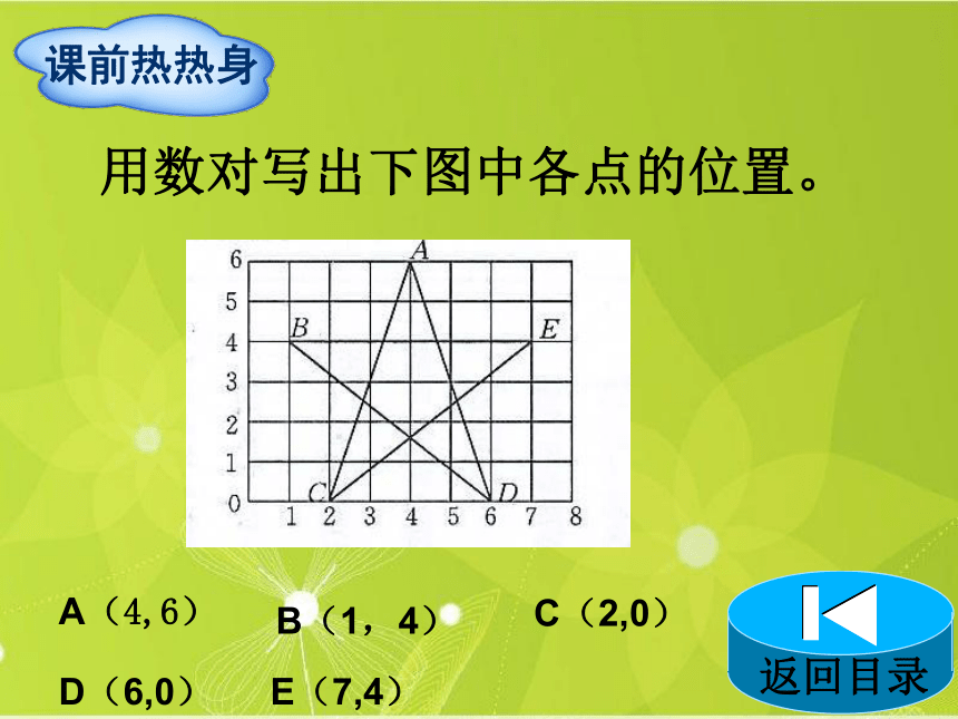 数学六年级上人教版2位置与方向（二）课件（16张）