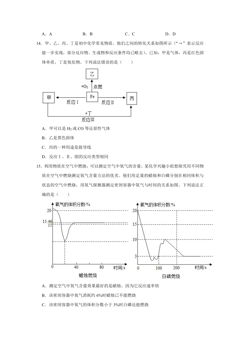 2021佛山市南海区gdp(2)