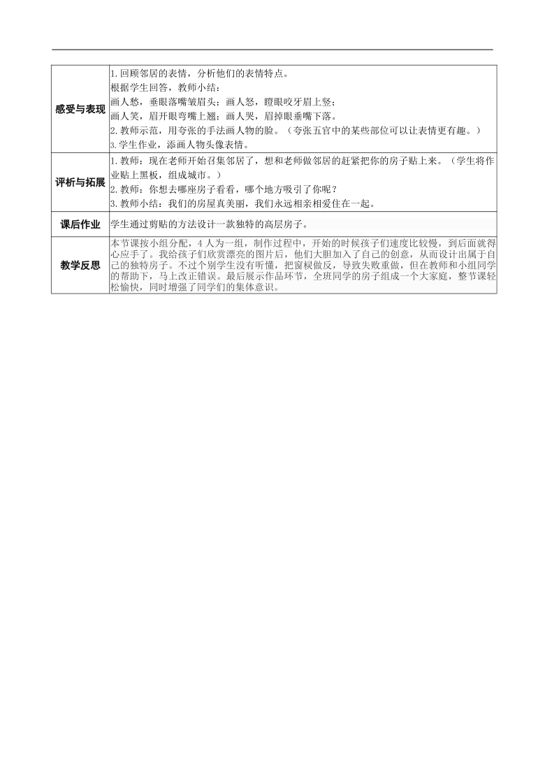 美术作业设计表图片