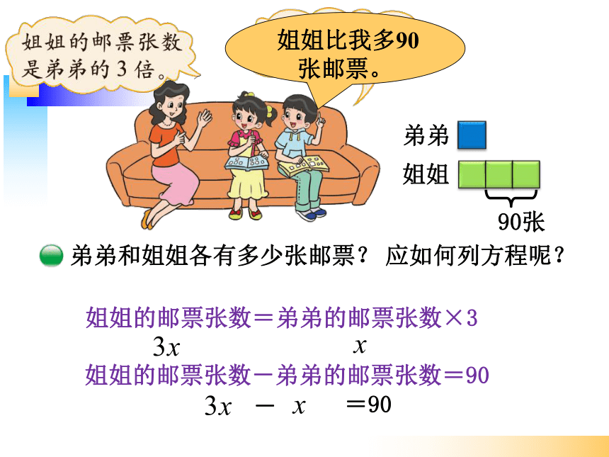 数学五年级下北师大版7邮票的张数课件（20张）