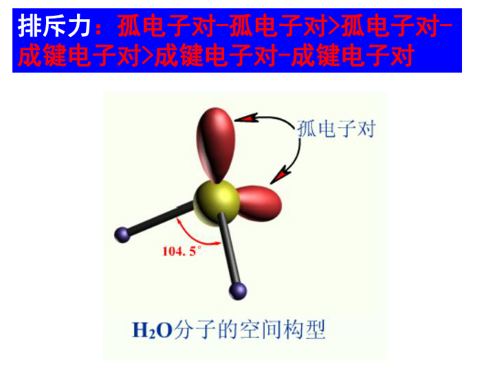 人教版高中化学选修三2-2 分子的立体构型——杂化理论 课件（14张PPT）