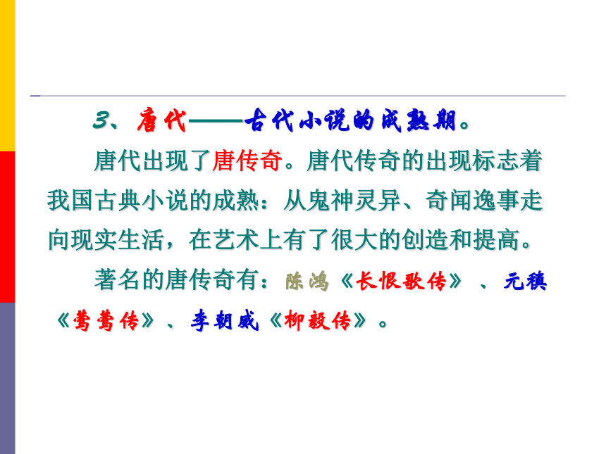 选读（我国古代小说的发展及其规律）课件（55张ppt）