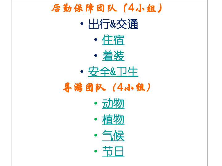 沪教版地理七年级上册中国区域篇（上）1 把握特征   学习区域1.4-西双版纳傣族自治州  课件(20张PPT)