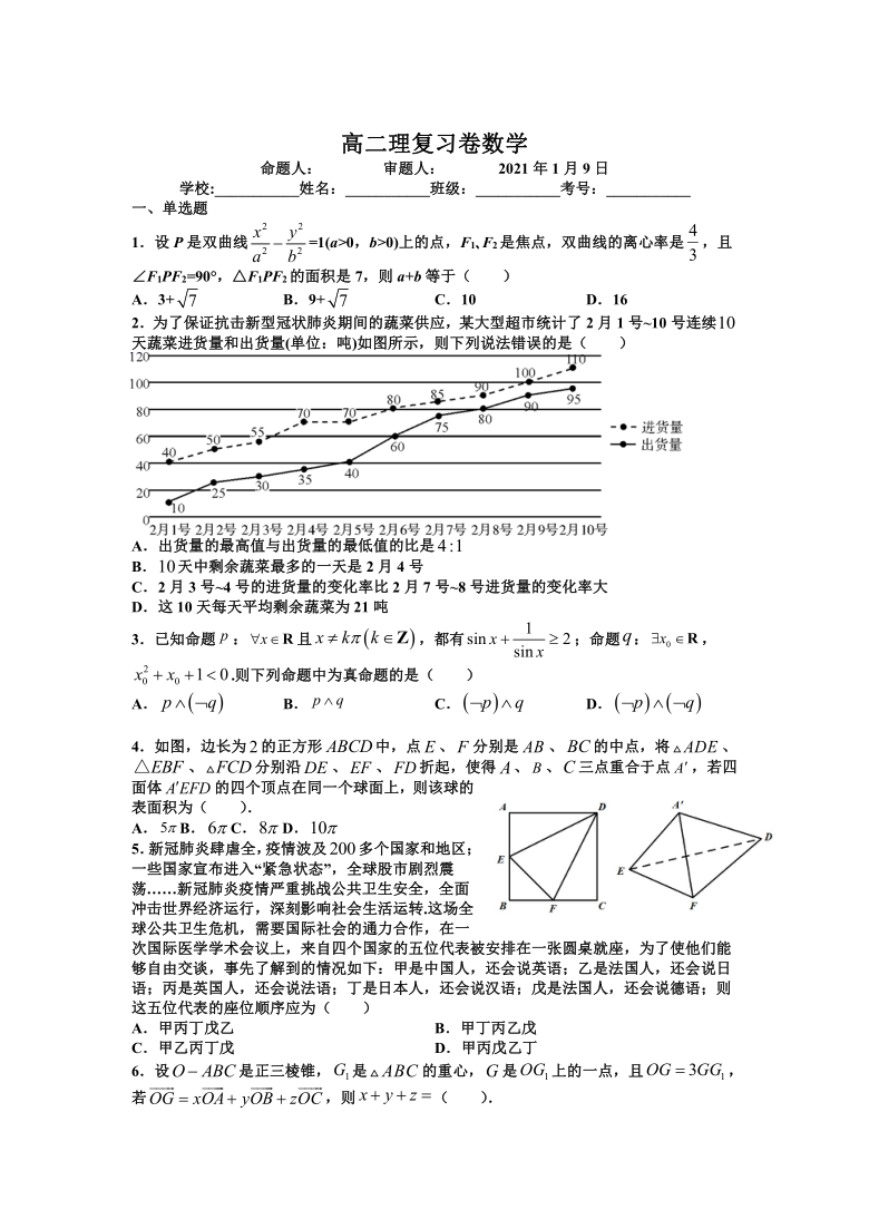 江西省赣县第三中学2020-2021学年高二上学期期末复习理科数学试卷Word含解析