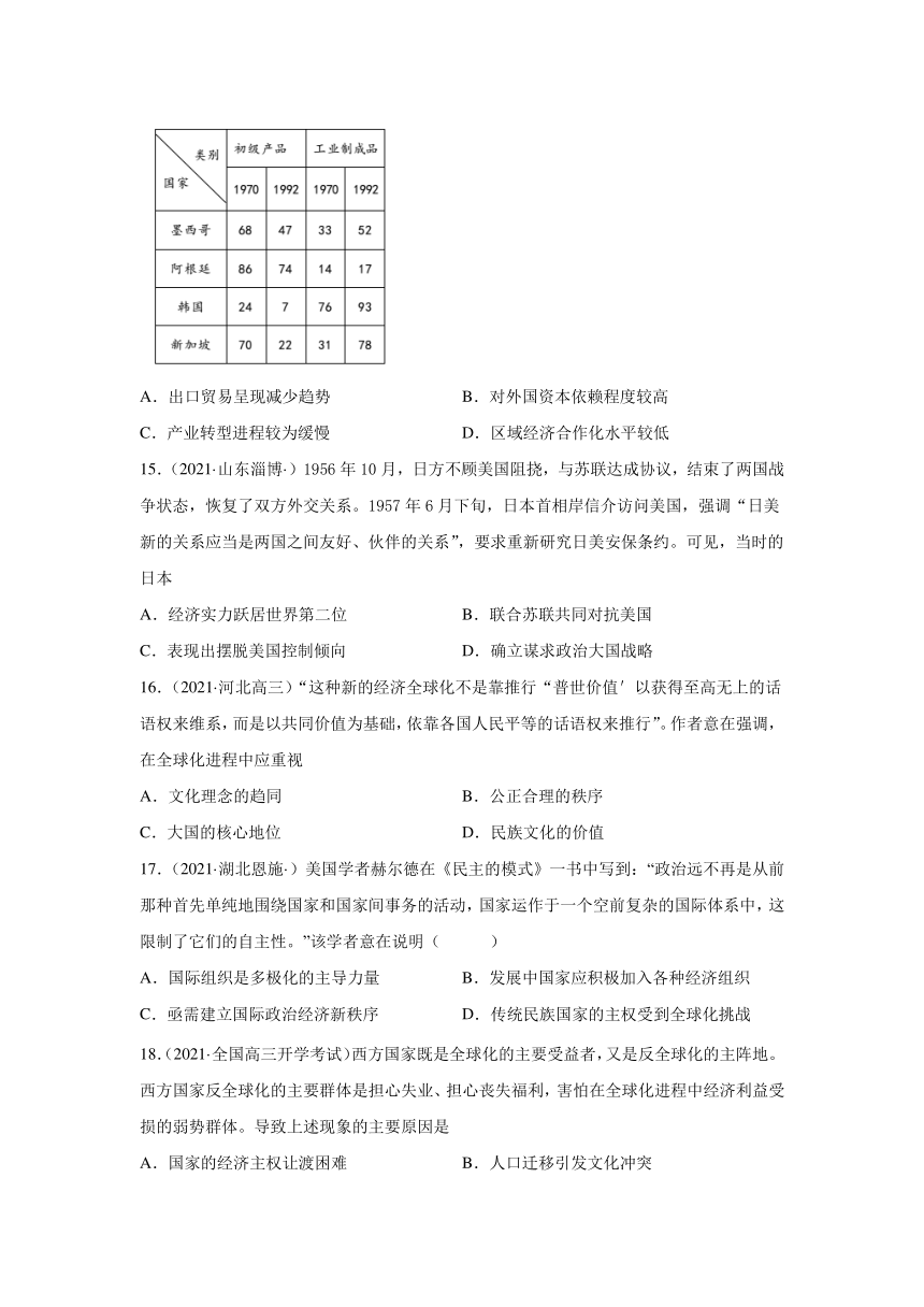 （解析版）考点30当代世界发展的特点与主要趋势（两年真题+一年模拟）---2022届高考历史一轮复习（统编版）