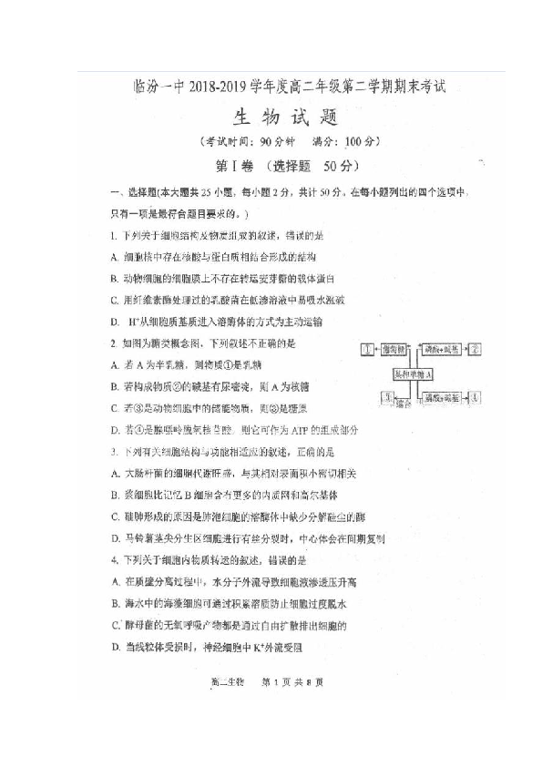 山西省临汾第一中学2018-2019学年高二下学期期末考试生物试题 扫描版含答案