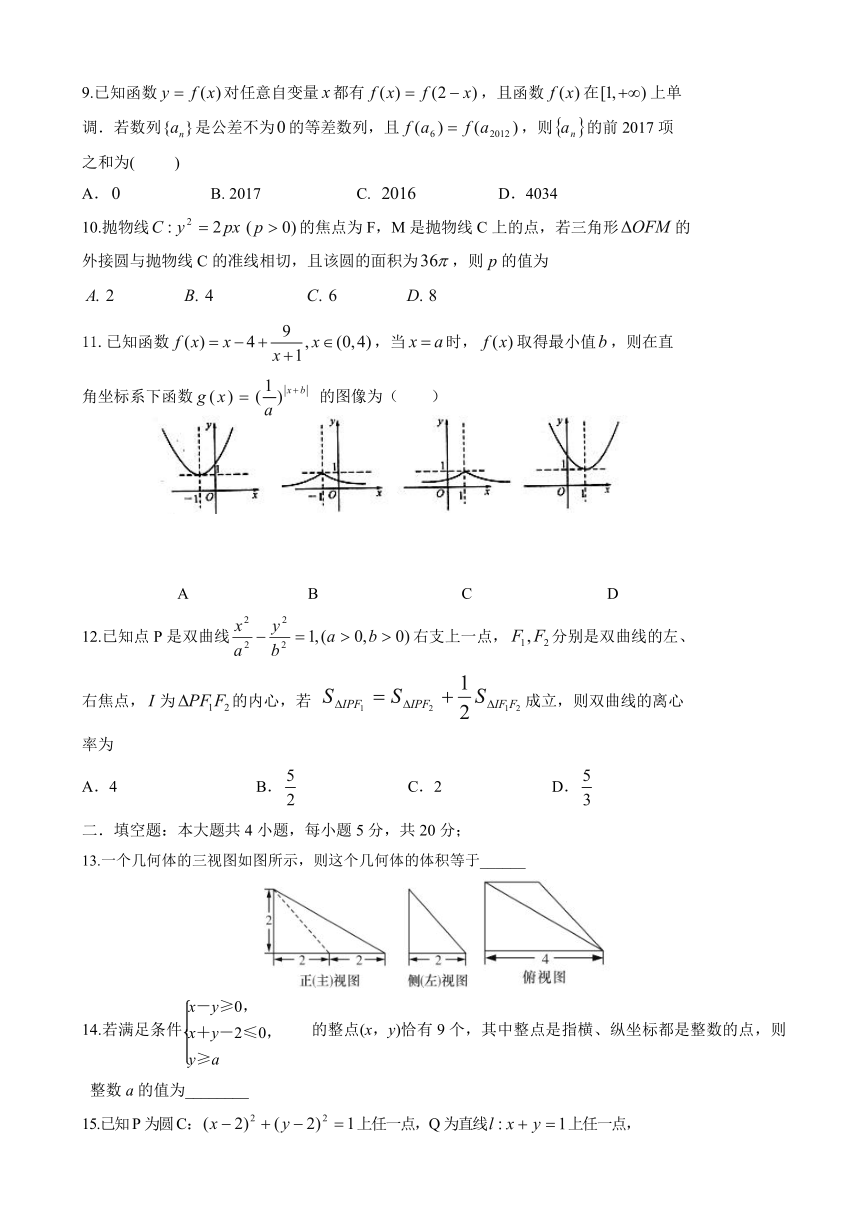 广西陆川县中学2017届高三5月份模拟考试（三）文科数学试题 Word版含答案