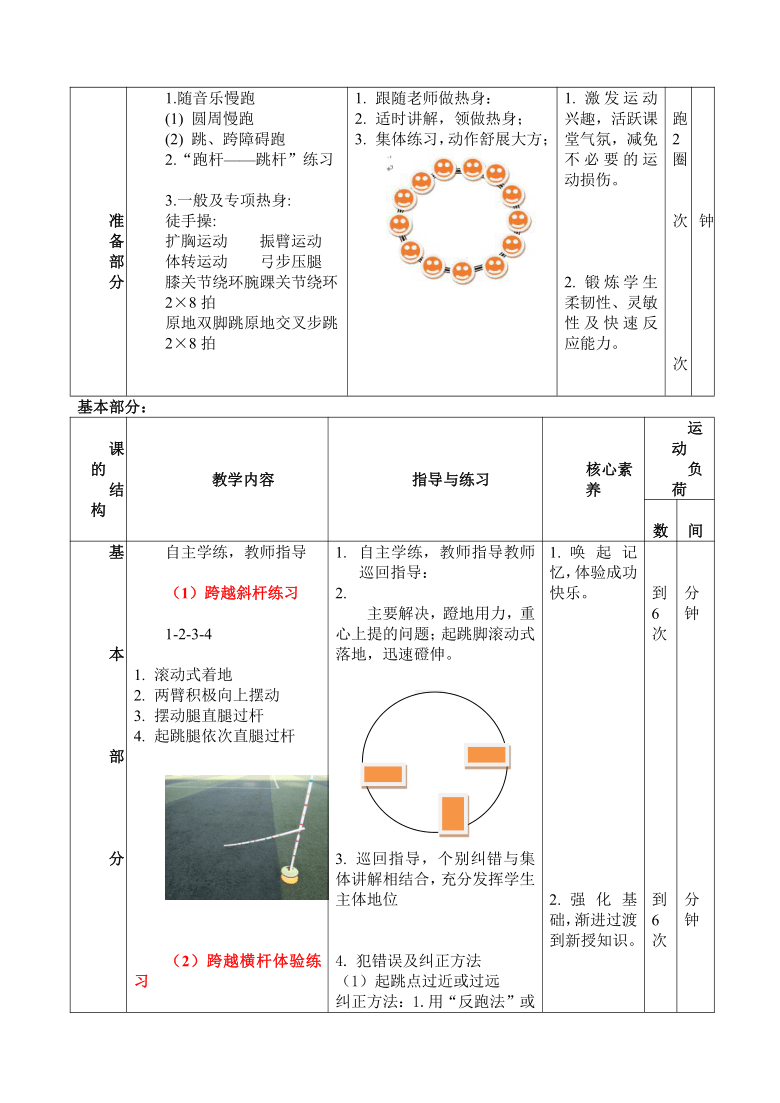 华东师大版七年级体育与健康 2.2田径类运动的注意事项---以“跨越式跳高”为例  教案