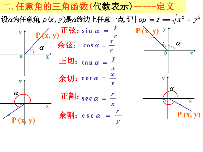 任意角三角函数1[上学期]