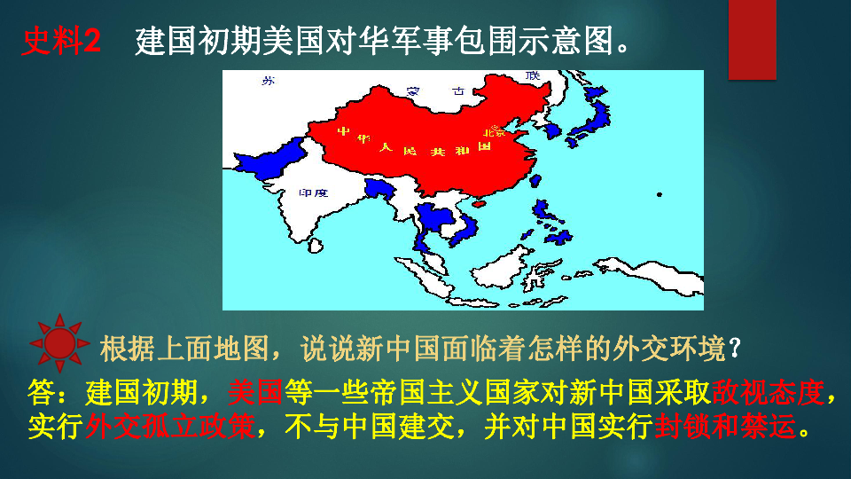 2019春人教部编版历史八下第16课独立自主的和平外交课件共21张ppt