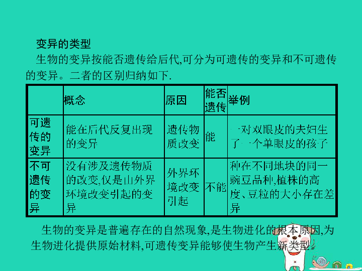 八年级生物上册20.5遗传与环境课件（新版）北师大版