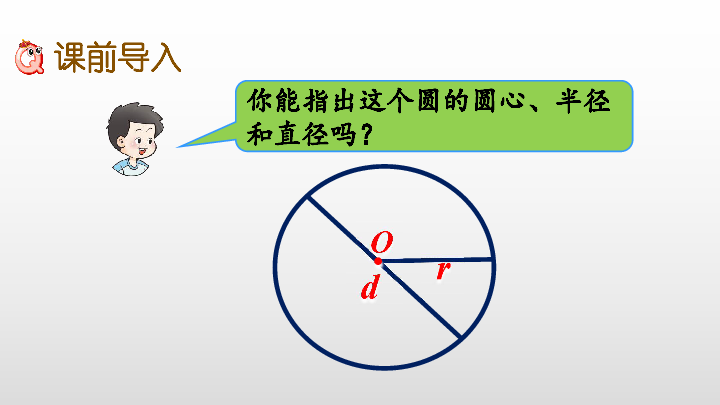 2.圆的认识（2）课件（30张PPT)