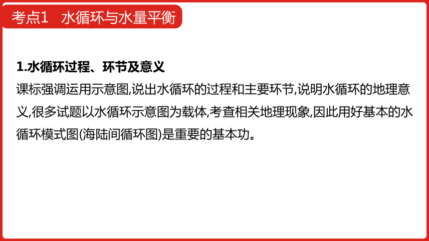 全国通用高中地理一轮复习  第四单元 地球上的水  课件