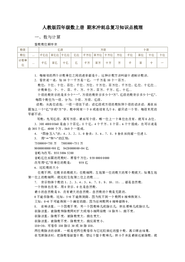 四年级数上册试题- 期末冲刺总复习知识点梳理  人教新课标含答案