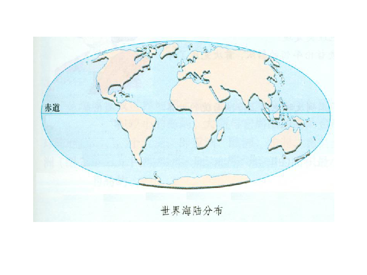 人教版七年级地理上册教学课件2.1大洲和大洋（共44张PPT）