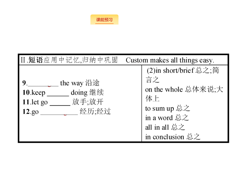 2017高三重大版英语一轮复习课件：选修6 Unit 3 Seeking　Advice  seeking advice