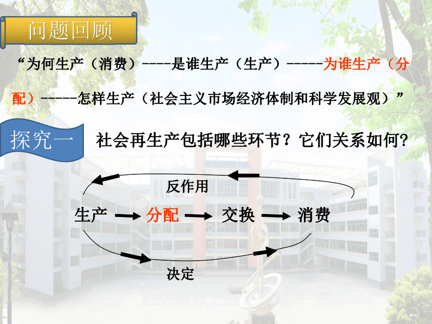 新人教版高中政治必修一《经济生活》3.7.1 按劳分配为主体 多种分配方式并存 课件35张PPT