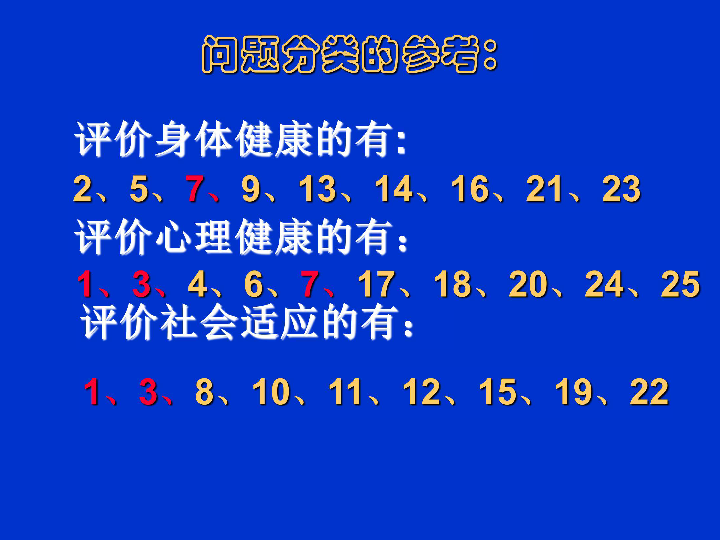 人教版八下生物  8.3.1评价自己的健康状况 课件（17张PPT）