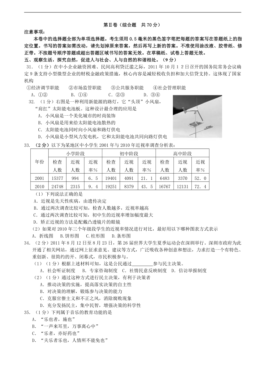 山东省泰安市2012届高三上学期期中考试 基本能力 word版