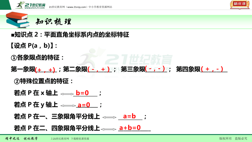 【备考2018】数学中考一轮复习课件 第13节 平面直角坐标系和函数的概念