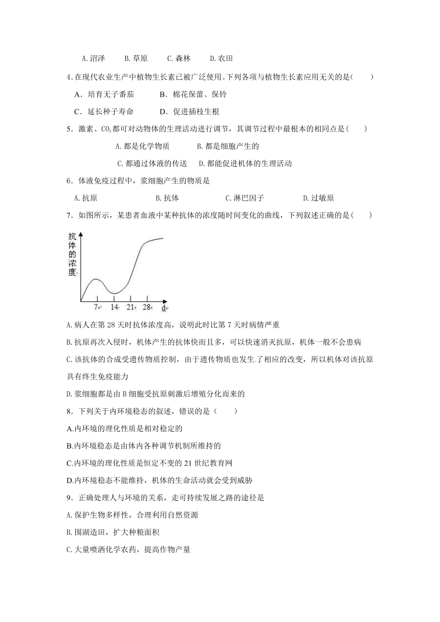 山东省聊城市某重点中学2012-2013学年高二上学期第四次模块检测生物试题