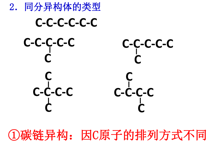 高中化学人教版 选修5第一章第二节 有机化合物的结构特点