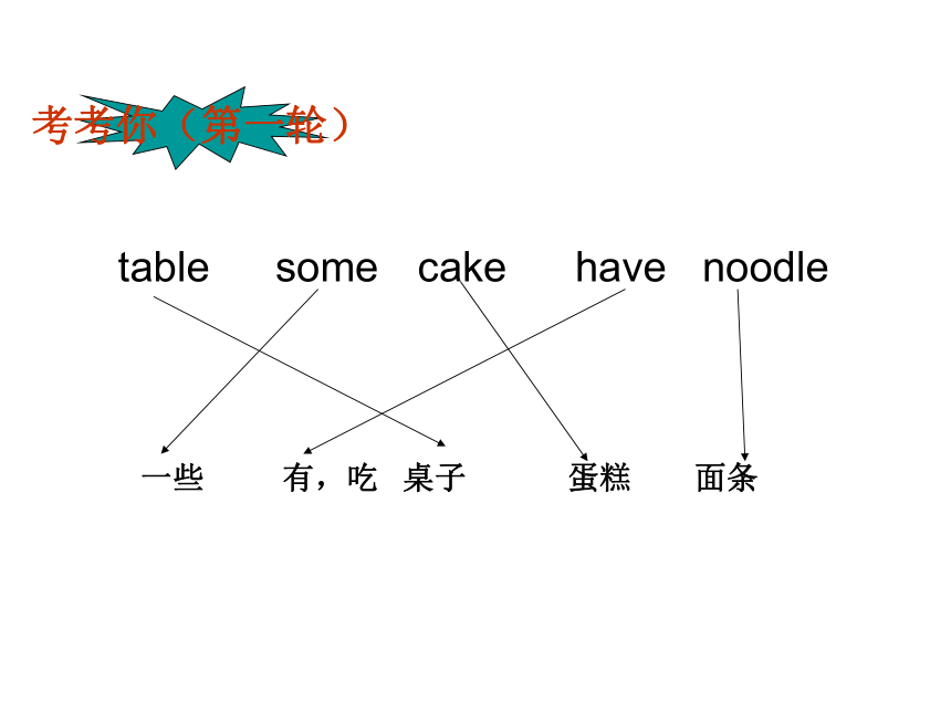Lesson 7《Can you make cakes》课件  (共19张PPT)
