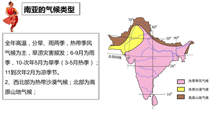 南亚气候类型图片