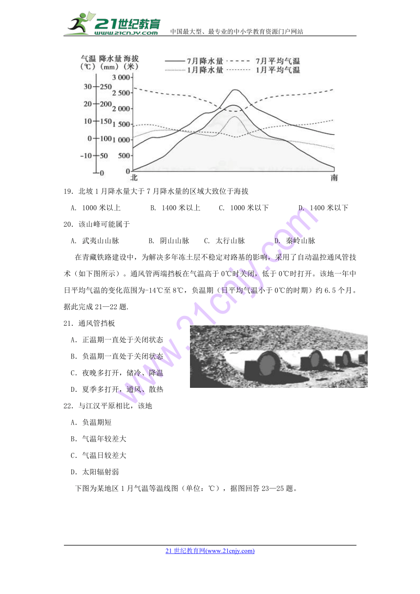 辽宁省沈阳市东北育才学校2017-2018学年高二下学期期中考试地理试题