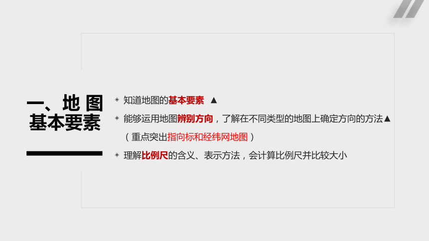 商务星球版七年级上册2.1 地图的基本要素课件共23张ppt(WPS打开)