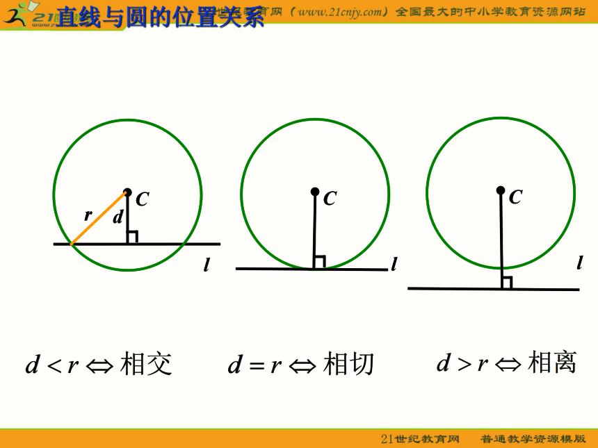 （新人教b版必修2）数学： 直线与圆的位置关系课件