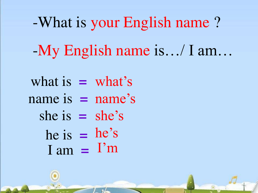 unit1 what's your name SectionA Grammar Focus-3c课件