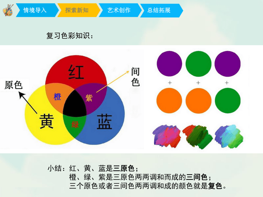 小学美术色彩基础知识图片