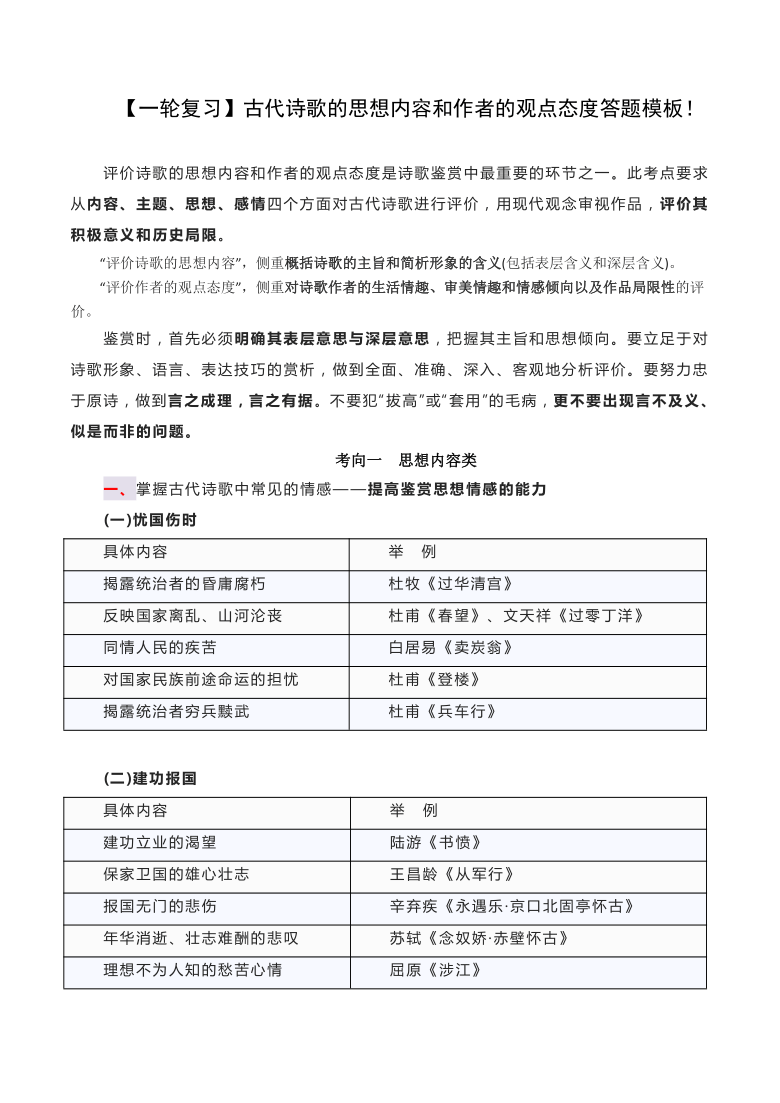 【一轮复习】古代诗歌的思想内容和作者的观点态度答题模板！